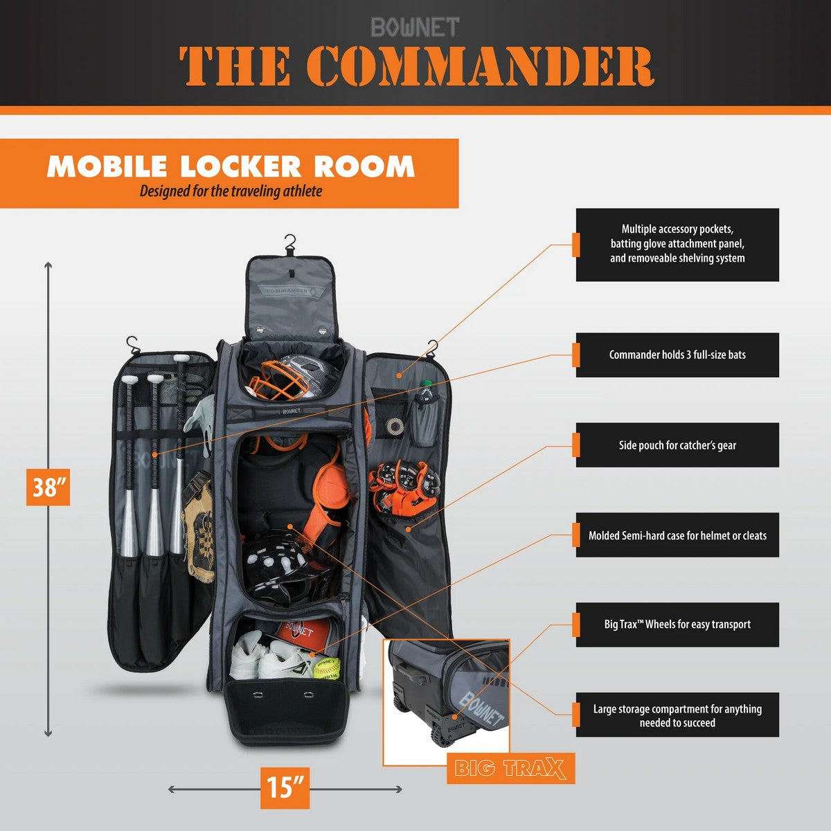 The Commander Ultimate Catcher's Bag - Image 5